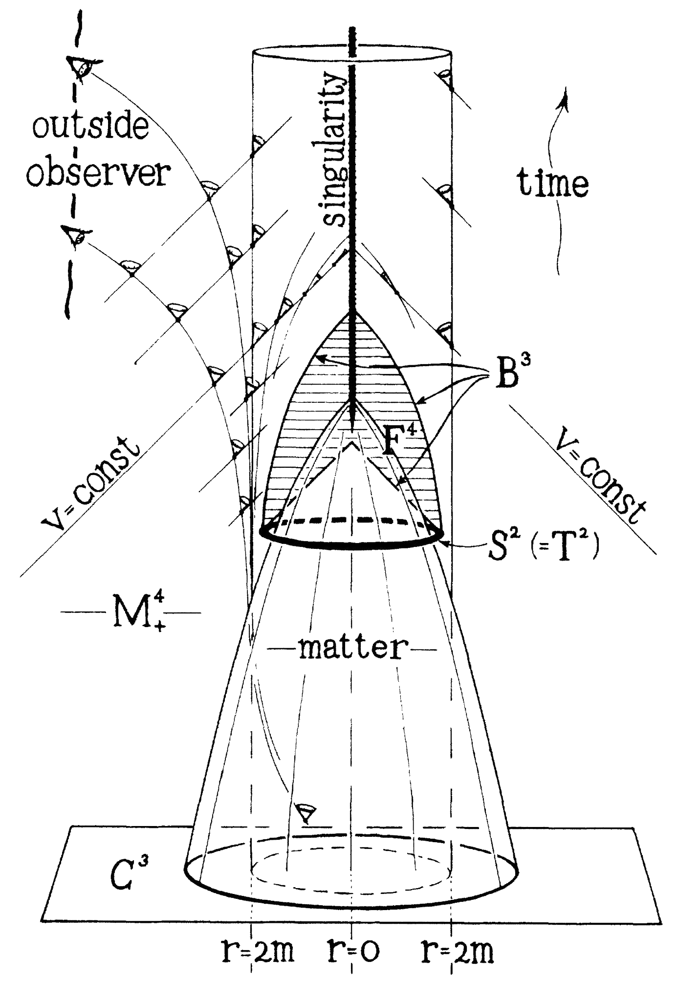 xronos2.jpg